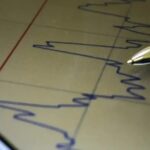 IBGE confirma crescimento de 3,2% no PIB do Brasil em 2023