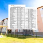 Sehab divulga edital de convocação para candidatos suplentes do Minha Casa, Minha Vida